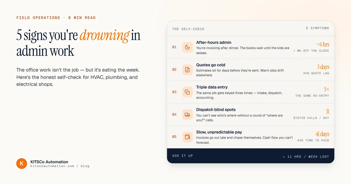 5 signs your operation is drowning in admin work
