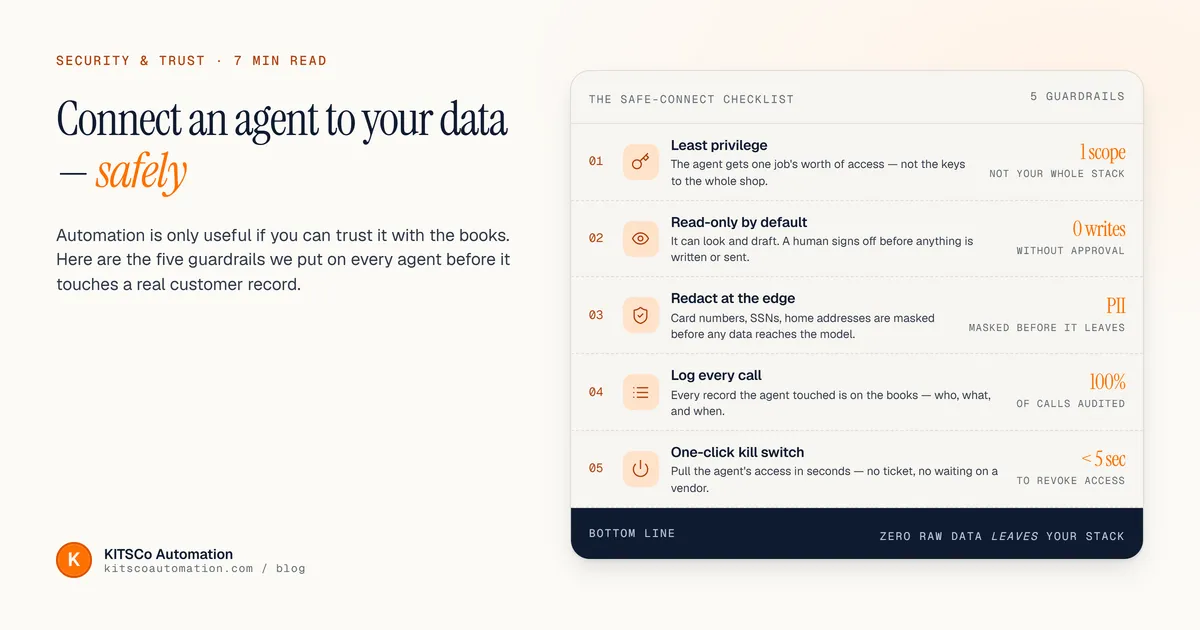 Connect Your Agents to Your Most Sensitive Data, and Prove They Behaved